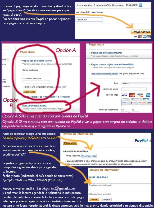 tarot paypal