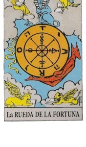 La Rueda de la Fortuna