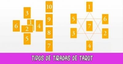 Tipos Tiradas de Tarot